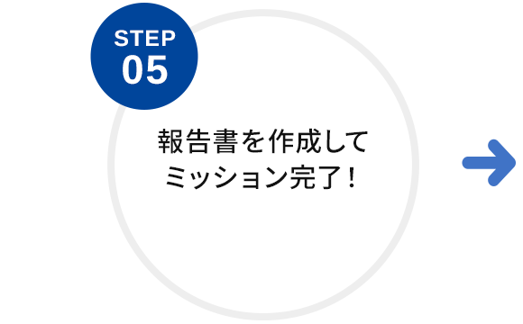 報告書を作成してミッション完了！