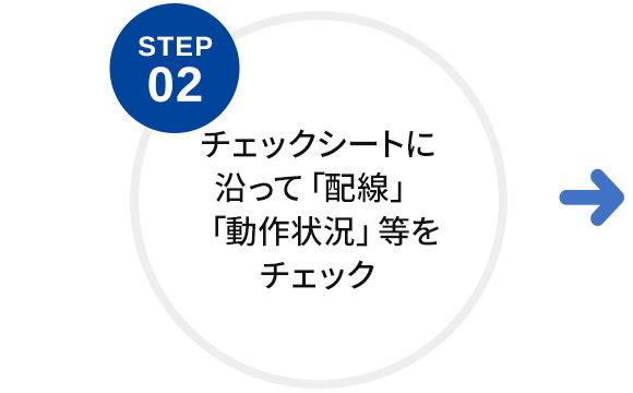 02　チェックシートに沿って「配線」「動作状況」等をチェック